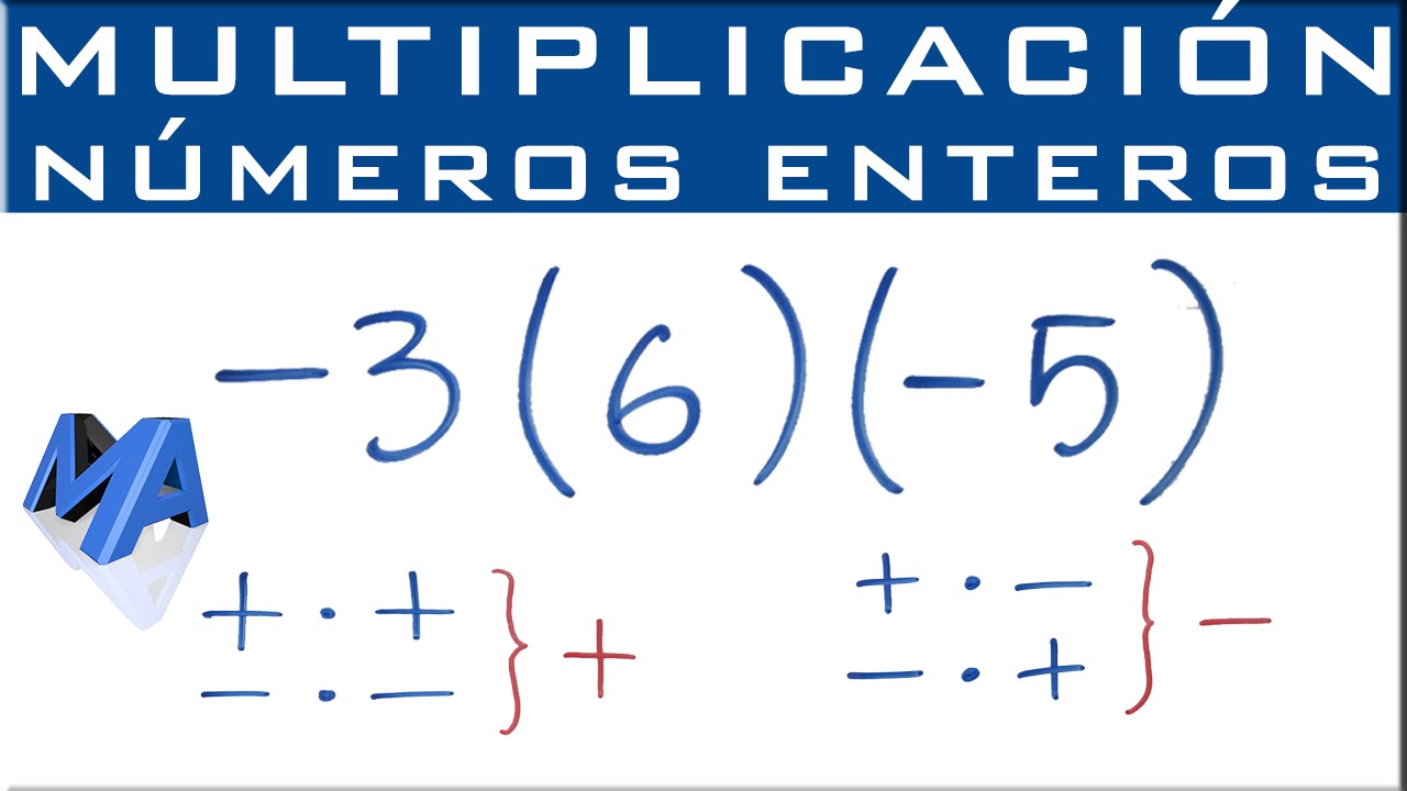 1.5: Multiplicar y dividir enteros