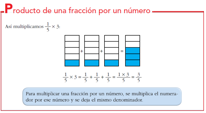4.4: Multiplicar y dividir fracciones (Parte 2)