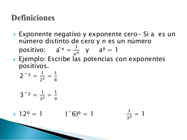 7.1: exponentes negativos