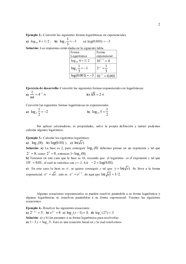 8.6: Propiedades de logaritmos; Resolviendo Ecuaciones Exponenciales
